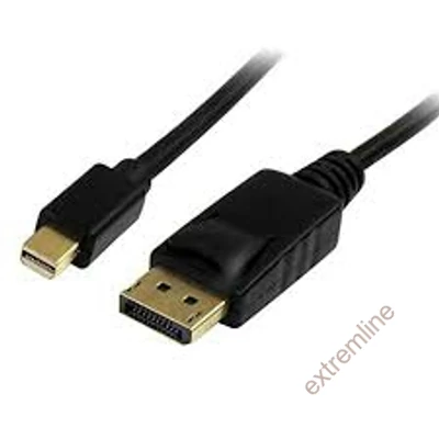 KÁBEL - Displayport - HDMI 4K Delock 5m